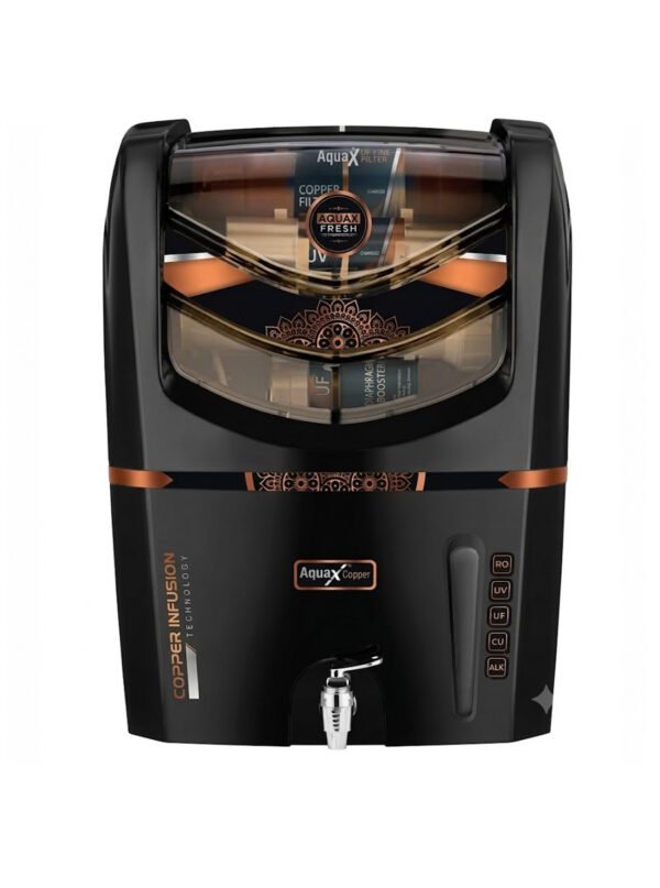 Aquax Crux RO Copper Infusion Technology